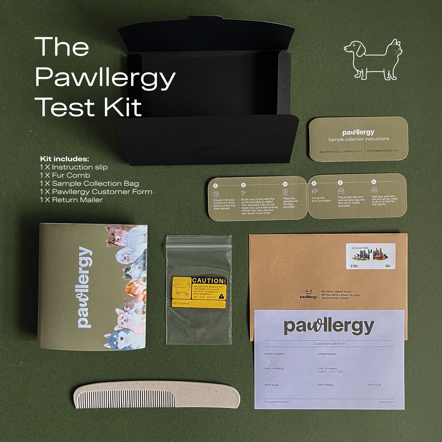 Pawllergy Test