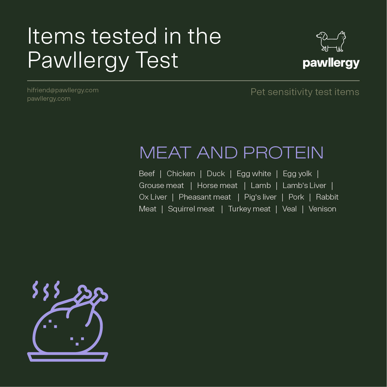 Pawllergy Test