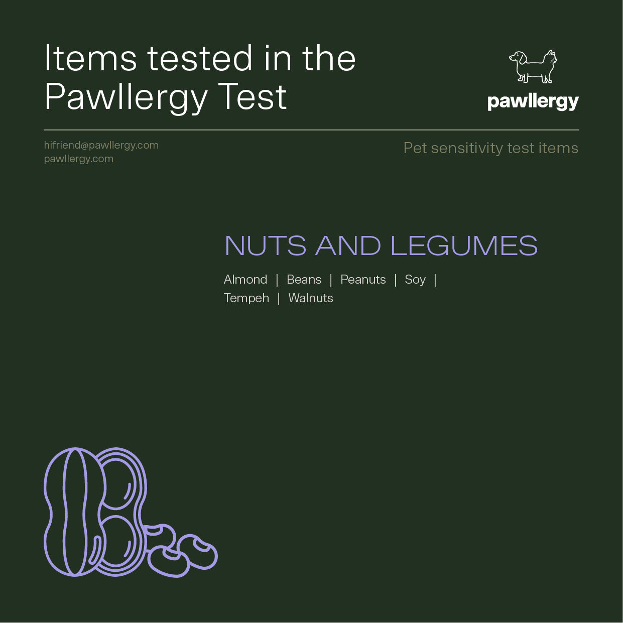 Pawllergy Test