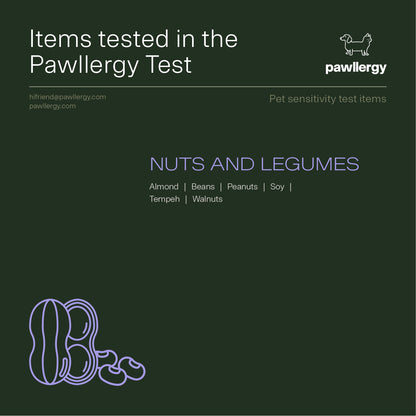 Pawllergy Test