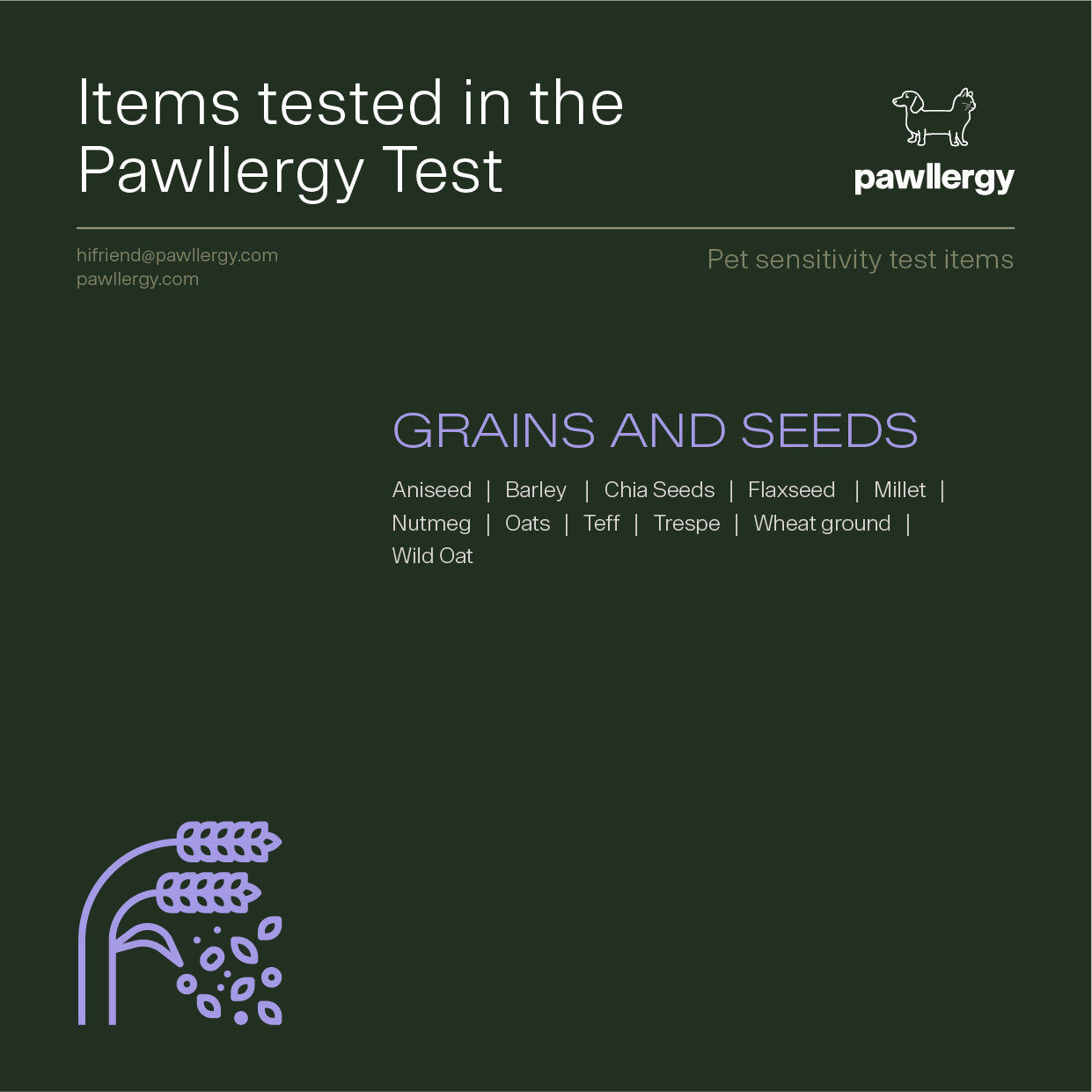 Pawllergy Test