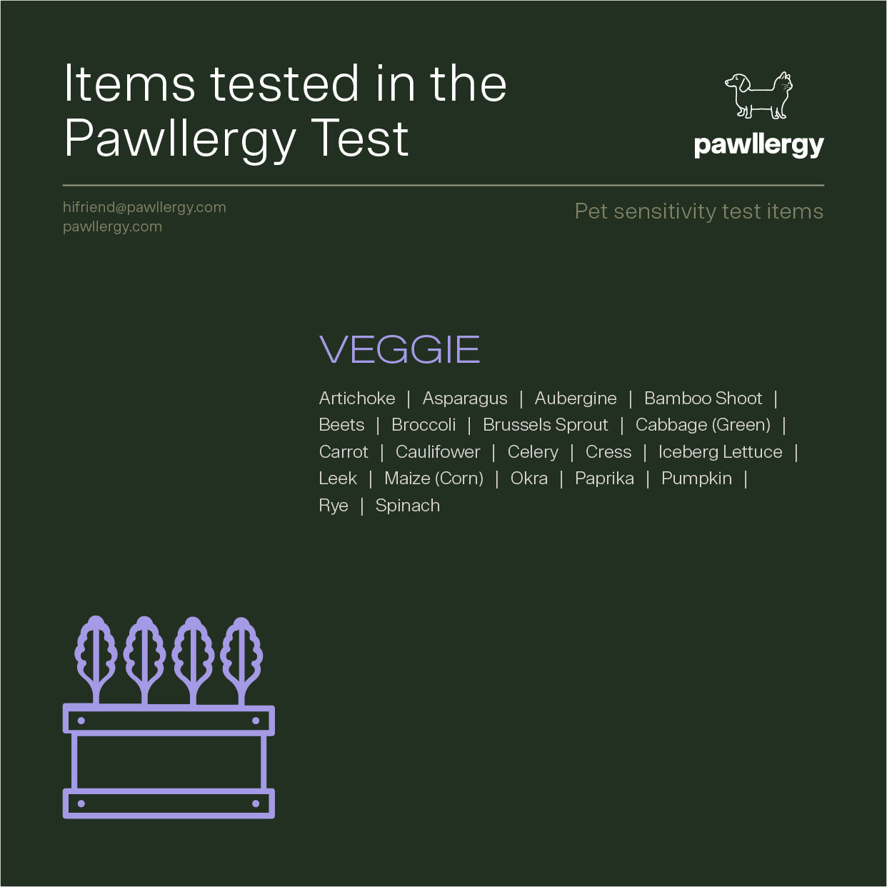 Pawllergy Test