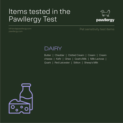 Pawllergy Test