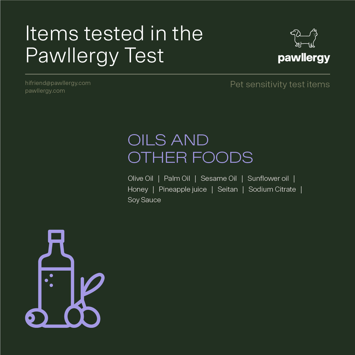 Pawllergy Test